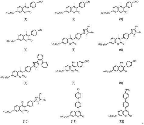 一种香豆素衍生物及其制备方法与应用