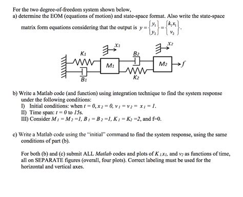 Solved For The Two Degree Of Freedom System Shown Below A