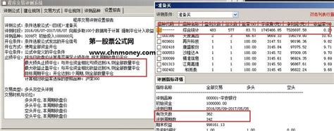 成功率百分之八十三的选股下载通达信公式好公式网