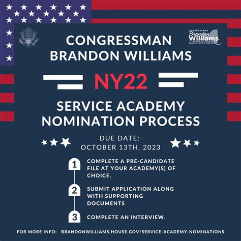 Rep Brandon Williams On Twitter Service Academy Nomination