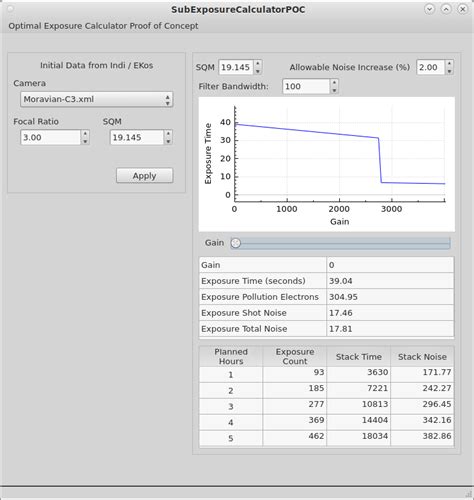 Optimal Sub Exposure Calculator Example Tools Photo Gallery