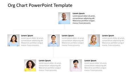 Free Organizational Chart Templates For Powerpoint Google Slides