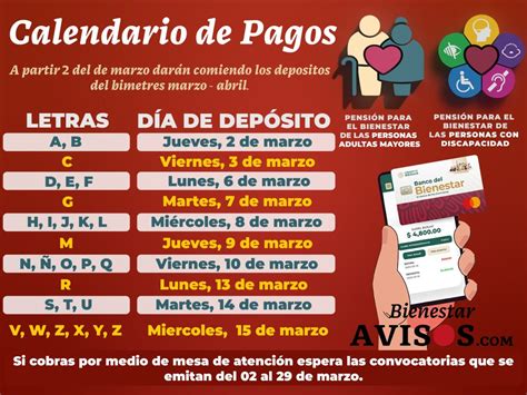 Calendario De Pagos Bienestar Para Discapacitados Y Adultos