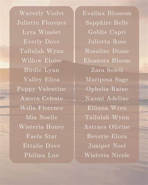 Baby Names And Meanings Names With Meaning Name Inspiration Writing