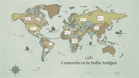 Comercio en la India Antigua by Silvia Daniela on Prezi