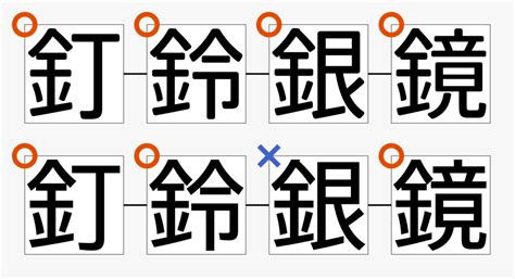 type project staff blog