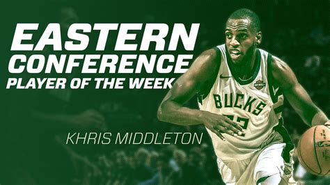 Khris Middleton Named Eastern Conference Player of the Week | NBA.com