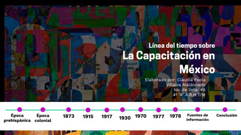 Linea Del Tiempo Sobre La Capacitaci N En M Xico By Claudia Paola