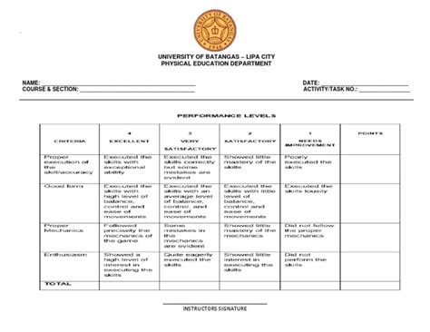 UB PE Performance Rubrics | PDF 