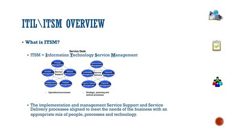 Ppt It Service Management Itsm Powerpoint Presentation Free