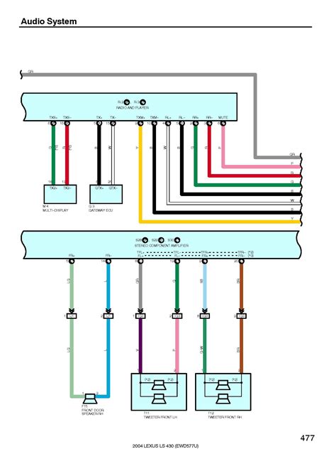 Lexus Ls430 Mark Levinson Wiring Diagram Wiring Diagram