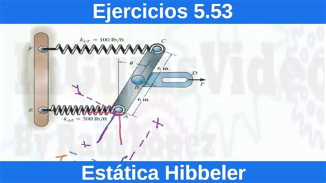 Estática Hibbeler 12 Edición Ejercicio Resuelto 5 53 Física