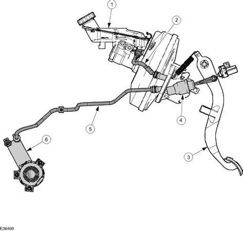 How To Bleed A Clutch On A Ford Fiesta