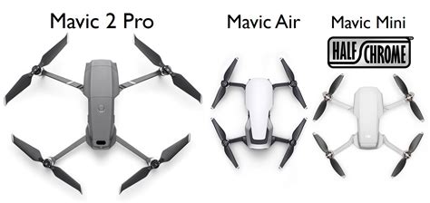 Mavic Comparison Online