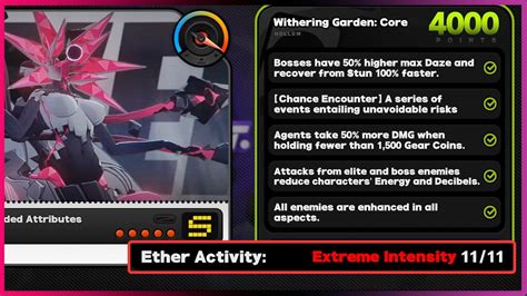 Withering Garden Ether Activity 11 11 Extreme Intensity Hollow Zero