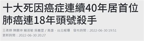 新聞 30歲女「不菸、無家族史」罹肺癌！ 蘇一峰點名：台南吸空污長大 Ptt Hito