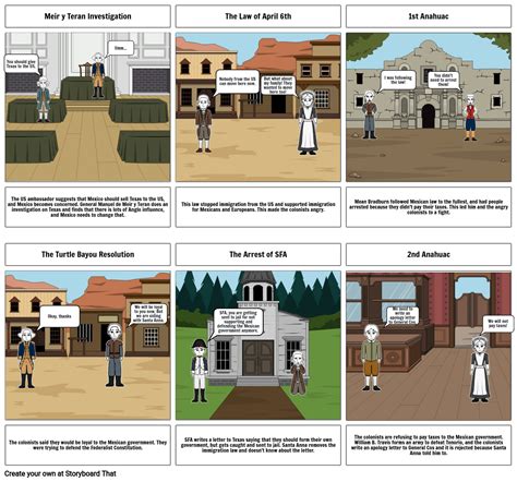 10 Causes Of The Texas Revolution Storyboard By 7a883206