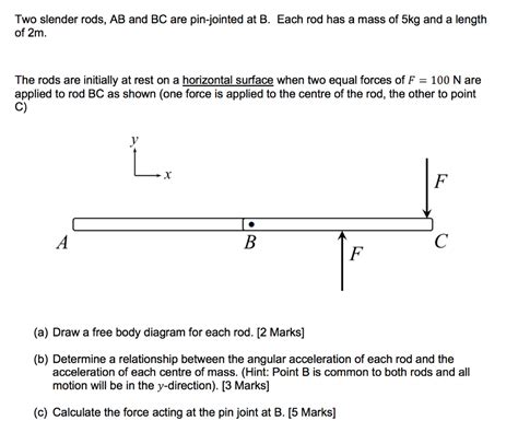 Solved Two Slender Rods AB And BC Are Pin Jointed At B Chegg