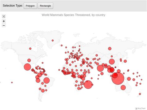 World Mammal Species Threatened | Maps General Features