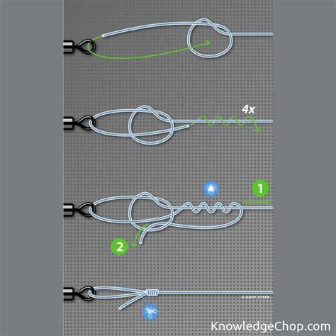 How To Tie The Strongest Knot There Is In Four Steps Knowledge Ninja