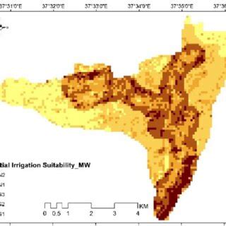 Potential Suitable Land for Irrigation | Download Scientific Diagram