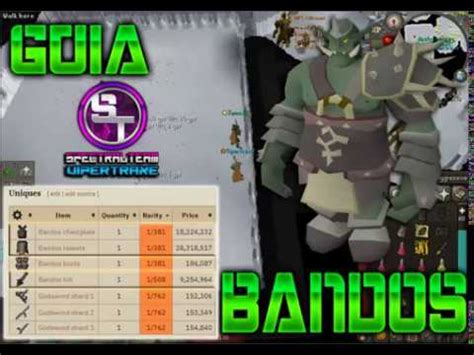 Osrs General Graardor The Complete Guide To Defeating The God Wars Dungeon Boss