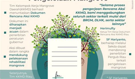 Setahun Berlalu Riau Tuntaskan Dokumen Rencana Aksi Pengelolaan