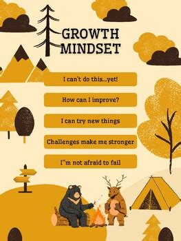 Growth Mindset Poster By Tyler Malotky Tpt