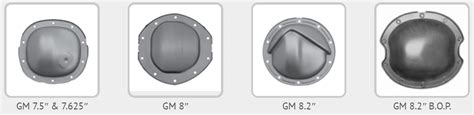 10 Bolt Chevy Identification Guide Know What You Re Looking At