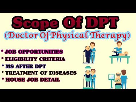 Scope Of DPT In Pakistan Doctor Of Physical Therapy By Huzaifa