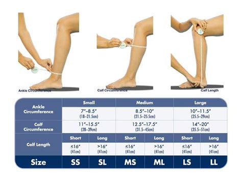 Compression Stockings Sizing Chart