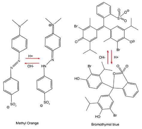 Structure Of Methyl Orange