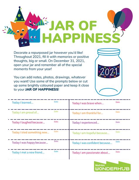 Jar of Happiness - Wonderhub