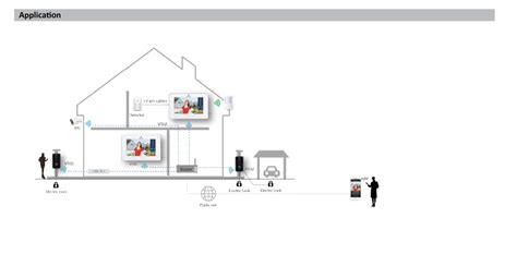 Dahua VTH5241DW-S2 Quality Wi-Fi Indoor Monitor | RxTx