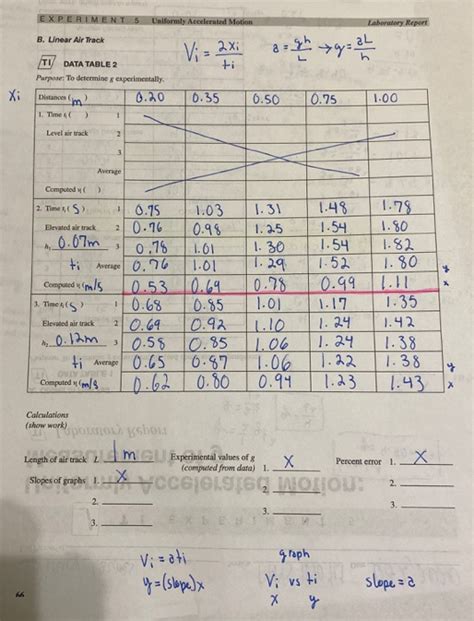 EXPERIMENT 5 Uniformly Accelerated Motion Laboratory Chegg