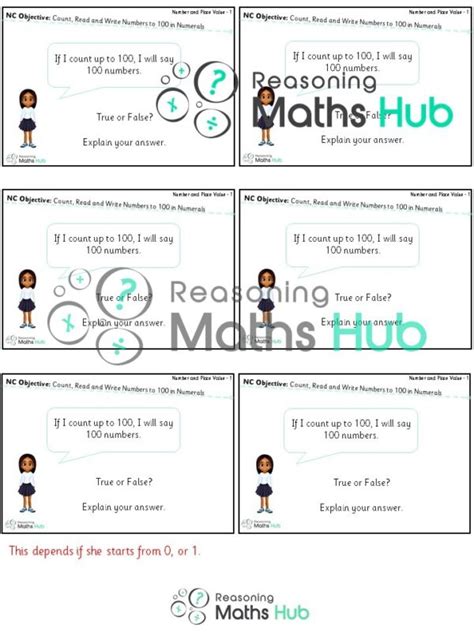 Place Value Count Read And Write Numbers Master The Curriculum