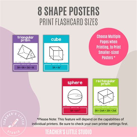 Surface Area Formula Posters Set Of 8 Posters Geometry Posters Math Resources Math Anchor Chart