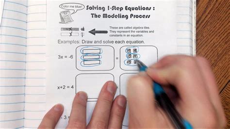 Math 7 Modeling Equations Youtube