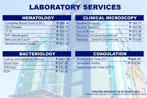 Pricelist Medicus Medical Center