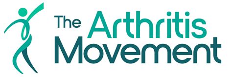 Rheumatoid Arthritis The Arthritis Movement Answ