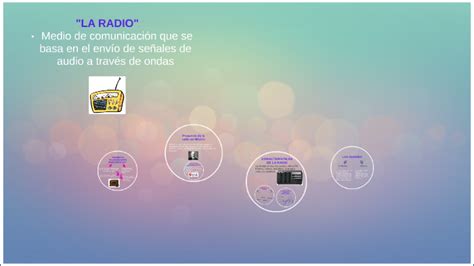 BLOQUE 2 DE LA RADIO POR DIANA PATRICIA By Abisai Hernandez On Prezi