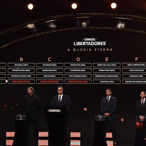 En Cancha Los Grupos De La Copa Libertadores 2024 🏆 Luego De