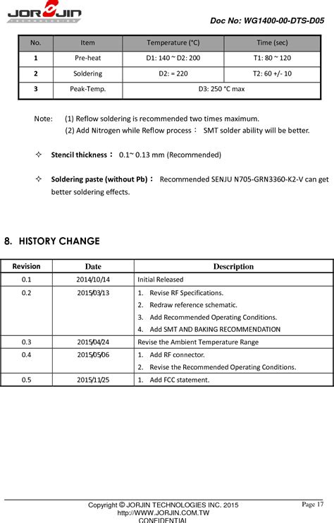 Jorjin Technologies WG1400 00 Wireless Module User Manual WG1400 00 DTS