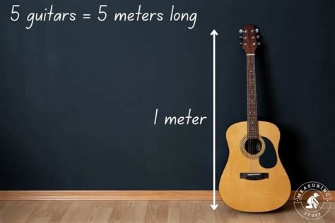 How Long Is 5 Meters? (Great Examples) – Measuring Stuff