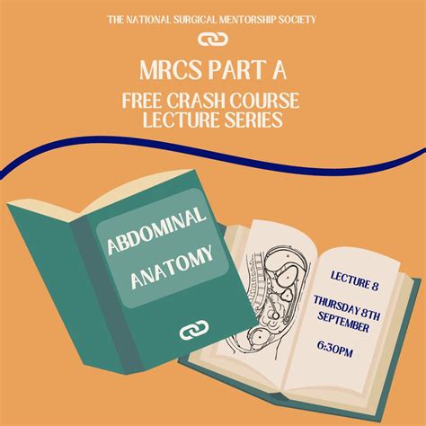 Mrcs Part A Crash Course Lecture Series Abdominal Anatomy Event