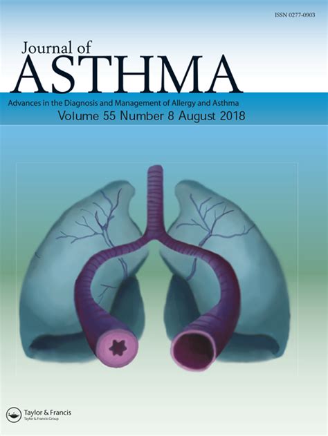 The Effect Of Bronchodilation And Spirometry On Fractional Exhaled