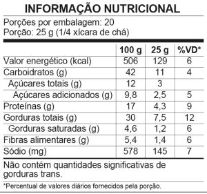 Pettiz Amendoim Crocante Pimenta G Dori Alimentos S A