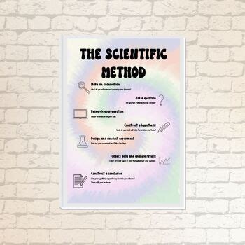 Scientific Method Poster By Science Adventures With Mrs Thomas Tpt