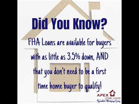 FHA Loans 3 5 Down YouTube