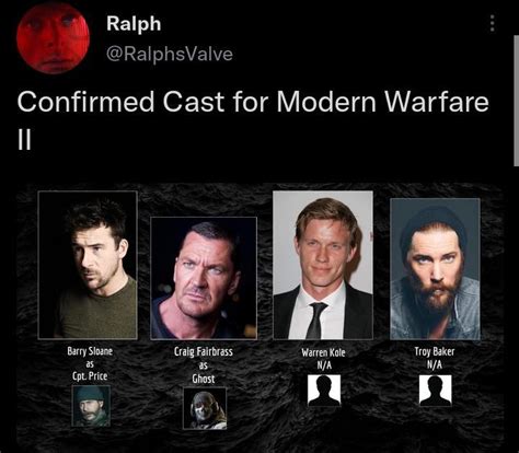 Confirmed Cast For Modern Warfare Ii Scrolller